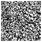 QR code with Martin's Maintenance & Construction LLC contacts