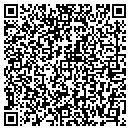 QR code with Mikes Carpentry contacts