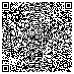 QR code with Richardson General Contracting & Maintenance contacts