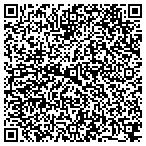 QR code with Richards Renovations & Home Improvements contacts