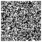 QR code with MedPro Testing Services contacts