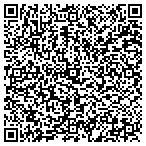 QR code with Remodeling in Lees Summit, MO contacts