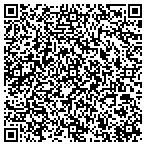 QR code with Allstate Daniel Losch contacts