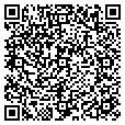 QR code with Best Deals contacts