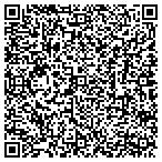 QR code with Country-Style Homes Development LLC contacts