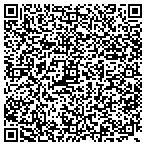 QR code with Pink Zebra - Karla Finke Independent Consultant contacts