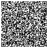 QR code with Continental Financial & Insurance Services contacts