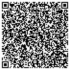 QR code with Unity Construction & Remodeling Incorporated contacts