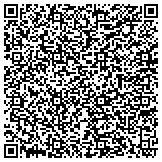 QR code with Kerneliservices Temporary Fencing in Independence, MO contacts