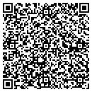 QR code with Miligan Construction contacts