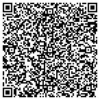 QR code with Christian Restoration Ministries contacts