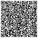 QR code with Temporary Fencing in Independence, MO contacts