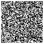 QR code with Springfield International Church Of Christ contacts