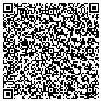 QR code with Sunrise Developement & Construction Inc contacts
