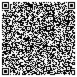 QR code with Kerneliservices Portable Storage in Florissant, MO contacts