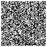 QR code with Kerneliservices Temporary Fencing in Florissant, MO contacts