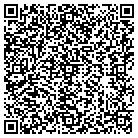 QR code with Mohawk Construction LLC contacts