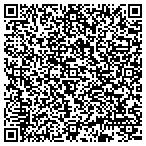 QR code with Lopez Appliance Service And Repair contacts
