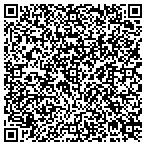 QR code with Allstate Thomas Clarkson contacts