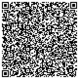 QR code with In The Name of Jesus Healing and Deliverance Ministries contacts