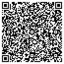 QR code with M Fleming contacts