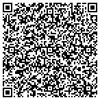 QR code with Employees Bakery Machinery contacts