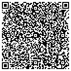 QR code with Delightful Creations/ Home Interiors contacts