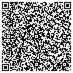 QR code with Power Transfer Products contacts