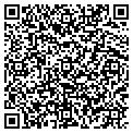 QR code with S Schwan Sales contacts