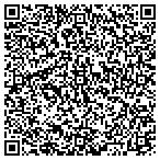 QR code with Wishful Thinking-Western World contacts