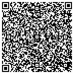 QR code with Rivers Insurance Group Llc contacts