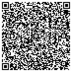 QR code with Speedy Internet Services contacts