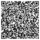 QR code with Millers Produce contacts