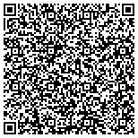 QR code with Recovery Home Improvement Inc contacts
