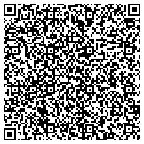 QR code with Interactive Water Use and Resource Conservation (IWURC) Center contacts
