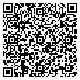 QR code with Gth contacts