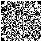 QR code with Expert Air Conditioning Heating contacts
