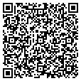 QR code with Its In Bag contacts