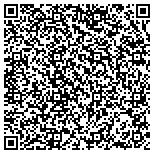QR code with Central Heating, Cooling, Plumbing, and Electrical contacts