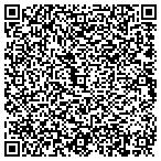 QR code with Congregation Tiferes Avrahomdzidichov contacts