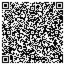 QR code with Mark Hatchel contacts