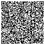 QR code with Personal Defense Solutions And Systems LLC contacts