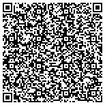 QR code with Service Master Of Flathead County contacts