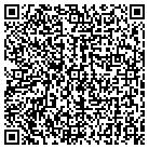 QR code with Serastec Construction LLC contacts