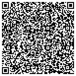 QR code with Zettabyte Montana's Complete IT Solutions contacts