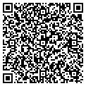QR code with Farkas Sam contacts