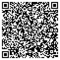 QR code with P C Jpmd contacts
