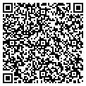 QR code with Source Unlimited contacts