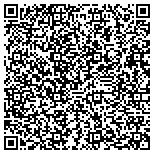 QR code with Data Recovery in Great Falls, MT contacts