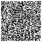 QR code with Kerneliservices Tree Trimming in Great Falls, MT contacts